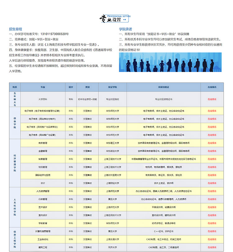 五年制大专报名条件一般多少钱2022已更新(今日/热点)