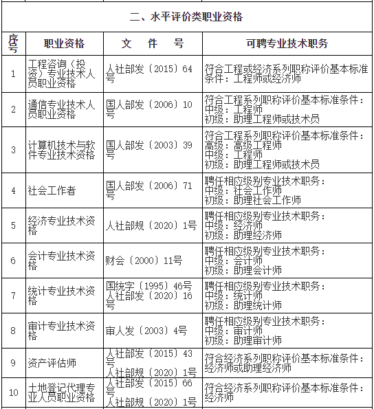 上海二级建造师2.png