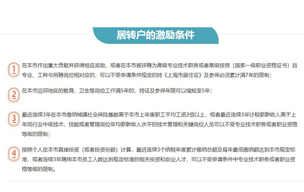 普陀专业的未到法定年龄申请积分2022实时更新(今日/动态)