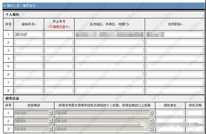 简历的一般要求从高中开始写,部分地区可以从大学或工作开始