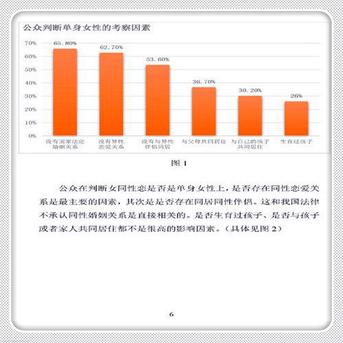 缓刑影响子女落上海户口