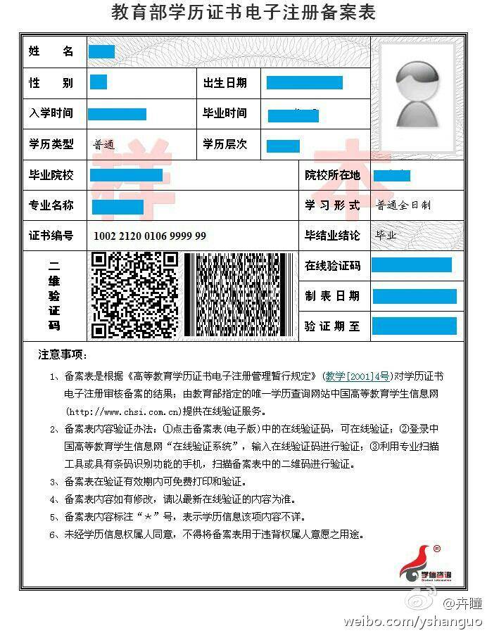 舞蹈考研 | 关于2022年云南师范大学舞蹈研究生复试方式及提前准备复试材料的通知