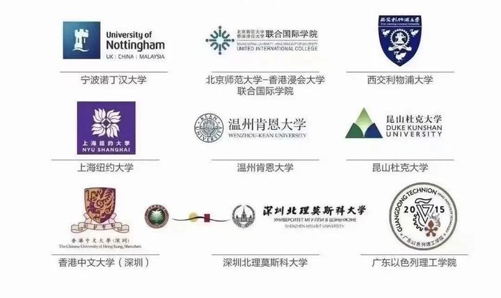 2023学年上海纽约大学研究生学费一年多少钱(你了解吗/2022已更新)