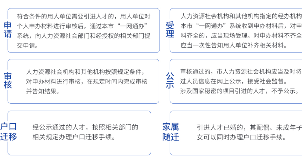 闵行归国留学生落户有什么补贴 上海华孚教育信息咨询供应