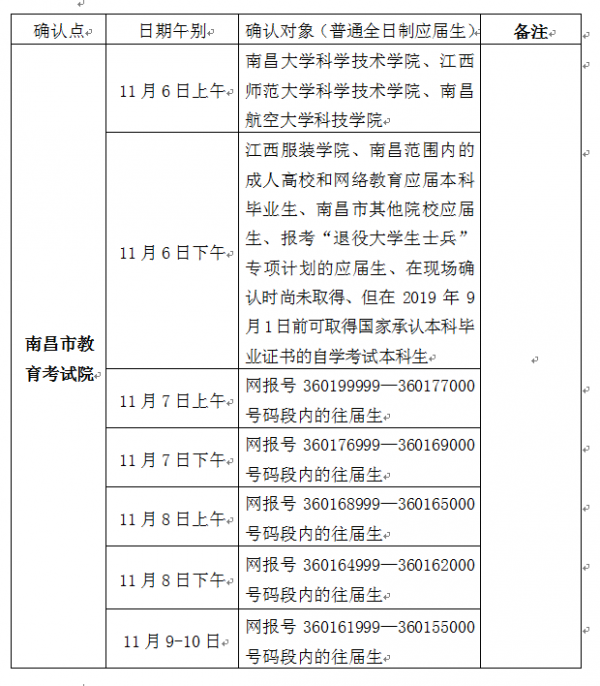 往届研究生初试在哪里考试(往届研究生初试在哪里考试啊)