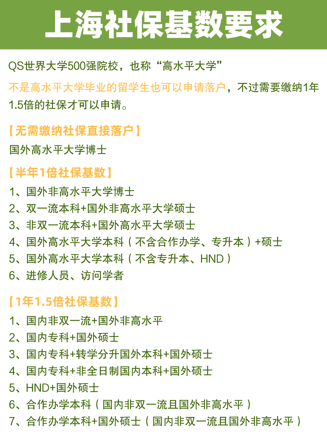 马来西亚院校毕业留学生如何申请上海落户？