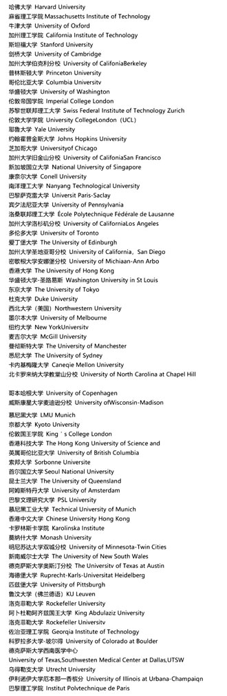 马来西亚留学：马来亚大学毕业可落户上海