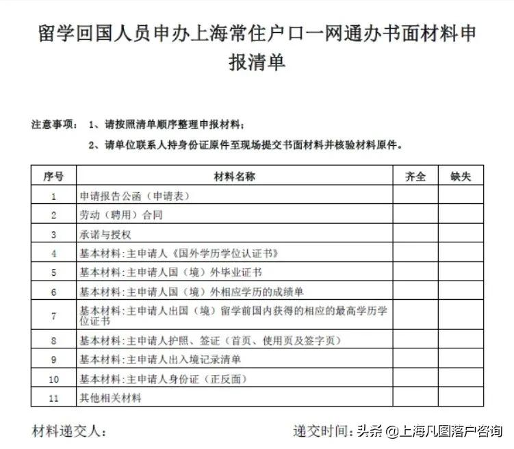 留学生落户上海需要什么材料，上海落户提交材料