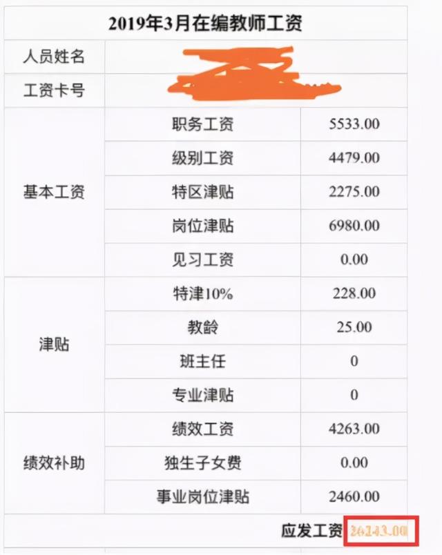 别在中学扔砖头，小心砸伤一堆博士