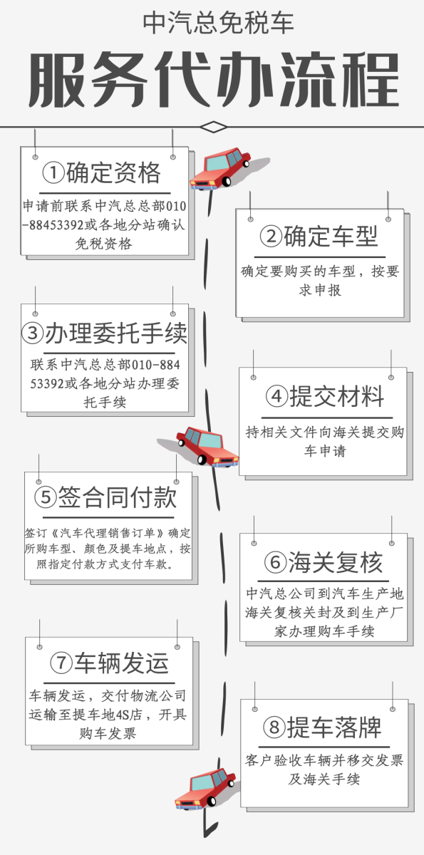 留学生回国购买免税车政策详解-留学生免税车政策