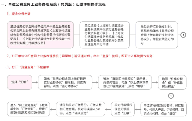 上海公积金查询个人账户（图解如何在线办理上海公积金业务）