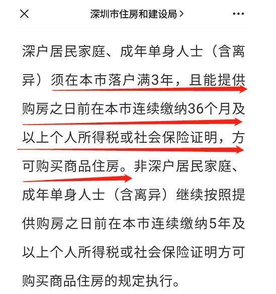 各省市博士落户买房政策汇总：上海应届博士即可落户