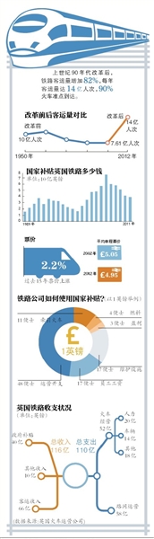 新京报制图/师春雷