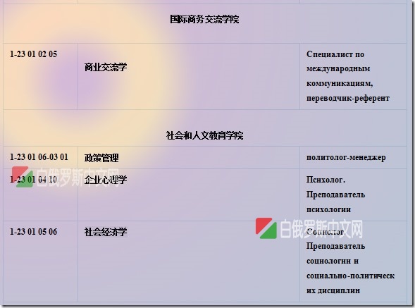 白俄罗斯国立经济大学