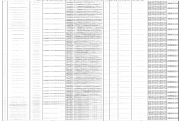 陇西县95人！政策利好！定西市2022年度第二批引进急需紧缺人才公告