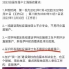 外省人在上海某211大学读书，本科毕业后有机会直接落沪吗？