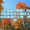 【上海落户数据】2019年有多少人通过人才引进落户上海，详见→