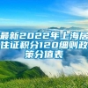 最新2022年上海居住证积分120细则政策分值表