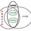 抑郁症患者可以考研究生吗？985准研究生自身经历