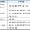 上海普通高校专升本考试延期至6月19日举行