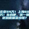 北京54万！上海60万！在合肥，这一张纸到底值多少钱？