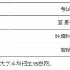 2020年上海海洋大学专升本专业及考试科目