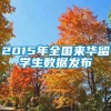 2015年全国来华留学生数据发布