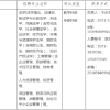 河南师范大学法学院2021年诚聘优秀博士人才