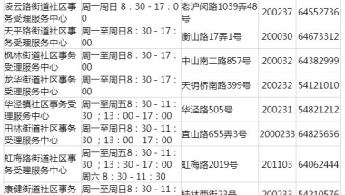 上海居住证查询电话、地址及官网