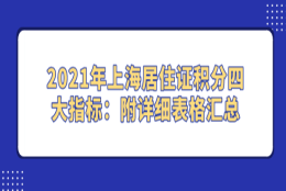 2021年上海居住证积分四大指标：附详细表格汇总