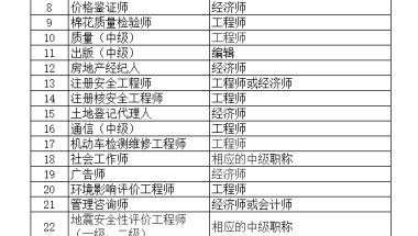 2020年12月起，一级消防工程师可申办上海市常住户口