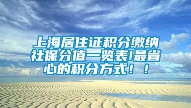 上海居住证积分缴纳社保分值一览表!最省心的积分方式！！