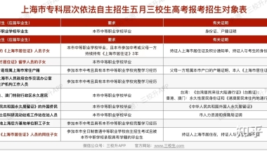 随迁子女在上海参加三校生高考有哪些专科学校可以考？ ？