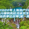 2022年上海落户72分细则高校及研究生培养单位名单(第一类)