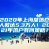 2020年上海总落户人数达5.3万人！2021年落户有何策略？