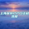 上海居转户户口迁移流程