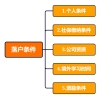 2022年留学生落户上海新政策(2022年留学生落户上海新政策解读)