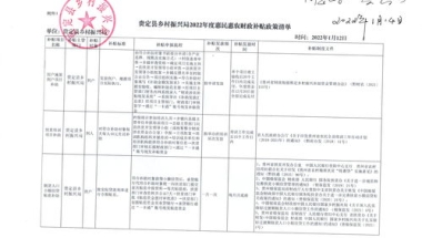 上海农村户口高考优惠政策最新消息