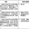 2018年上海杨浦区无本区户籍幼儿入园集中办理公告单