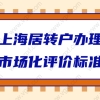 2022中级职称申请居转户落户上海，市场化评价标准是什么？