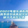 2022年度乐清市教育系统引进高层次紧缺人才补充公告