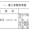 上海市落户政策要求有中级职称，一级注册消防工程师上榜！