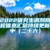 2022研究生调剂院校信息汇总持续更新中（二十六）