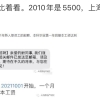 如何看待 2021 年四大涨薪后，应届生工资仍然无法达到上海落户标准 10338 元？