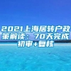 2021上海居转户政策解读：70天完成初审+复核