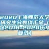 2020上海师范大学研究生分数线汇总（含2018-2020历年复试）