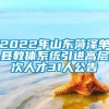 2022年山东菏泽单县教体系统引进高层次人才31人公告