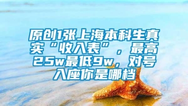 原创1张上海本科生真实“收入表”，最高25w最低9w，对号入座你是哪档