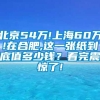 北京54万!上海60万!在合肥,这一张纸到底值多少钱？看完震惊了!