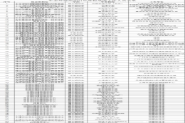 生态部招85人，八成为名校生，清华登顶，毕业两年仍可报应届岗位